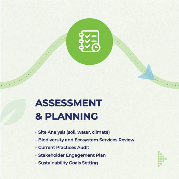 Assessment & Planning