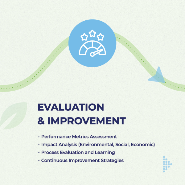 Evaluation & Improvement