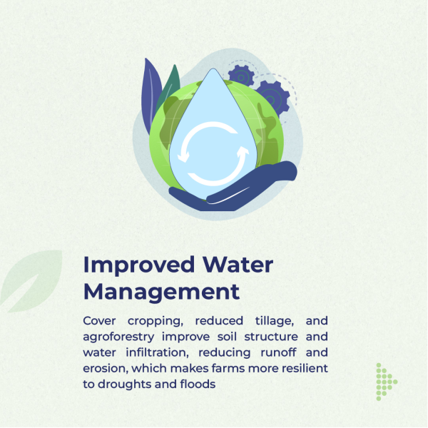 Improved Water Management